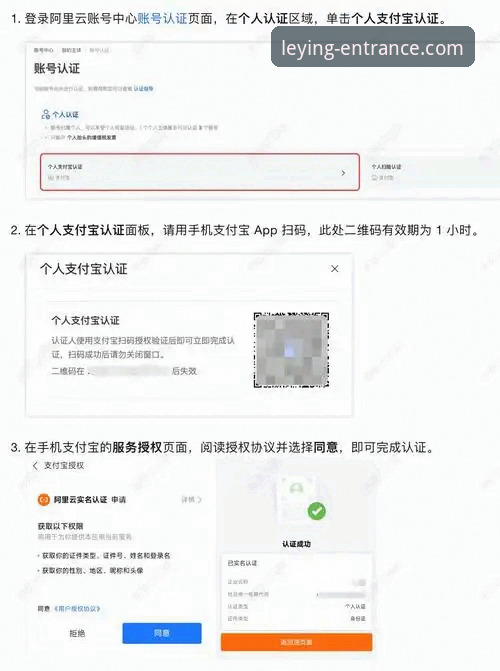 乐盈登录平台升级指南：3个关键步骤确保乐盈应用下载安全高效